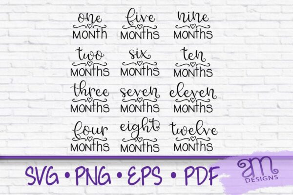 Baby Month, Baby Milestone Svg, Baby Milestones, Birthday Svg, One
