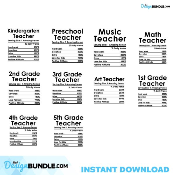 teacher-nutrition-facts-svg-teacher-bundle-svg-preschool
