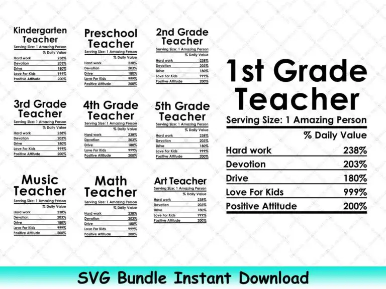 Teacher Nutrition Facts Svg