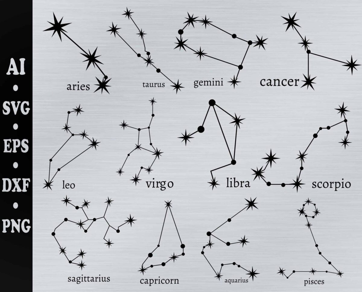 Zodiac Star Svg, Zodiac Svg Bundle, Astrology Svg, Horoscope Svg,