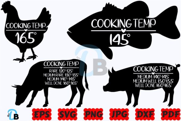 cooking-temp-svg-meat-temperature-svg