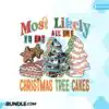christmas-tree-cakes-most-likely-to-eat