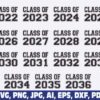 class-of-bundle