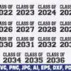 Class of Bundle class-of-bundle