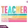 Teacher Educator Compassionate Dedicated teacher-educator-compassionate-dedicated