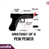anatomy-of-a-pew-pewer-svg-anatomy-of-a-pew-svg-pew-pew-svg-gun-svg